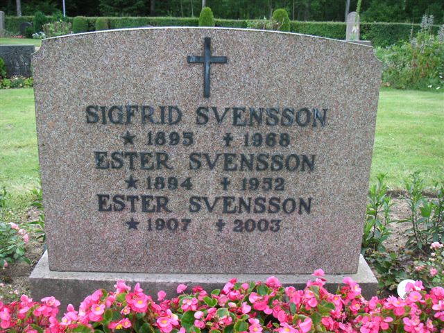 sigfrid_och_ester_svensson.jpg