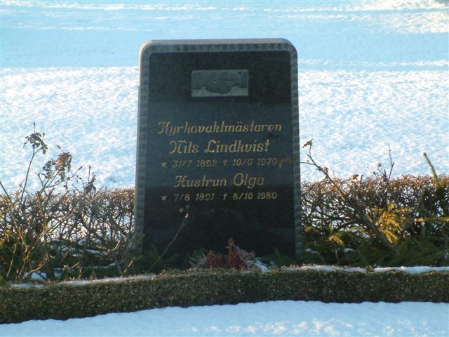 nils_och_olga_lindkvist.jpg